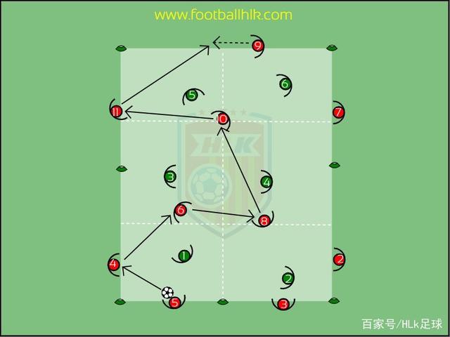 竞技场上展现的足球技巧和战术打法