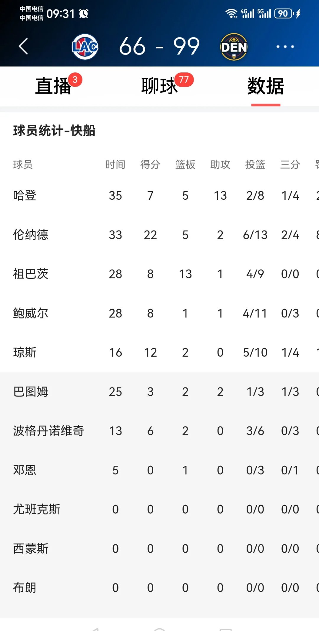 B体育注册-关于霍芬海姆豪取三分，积分榜上升势明显的信息