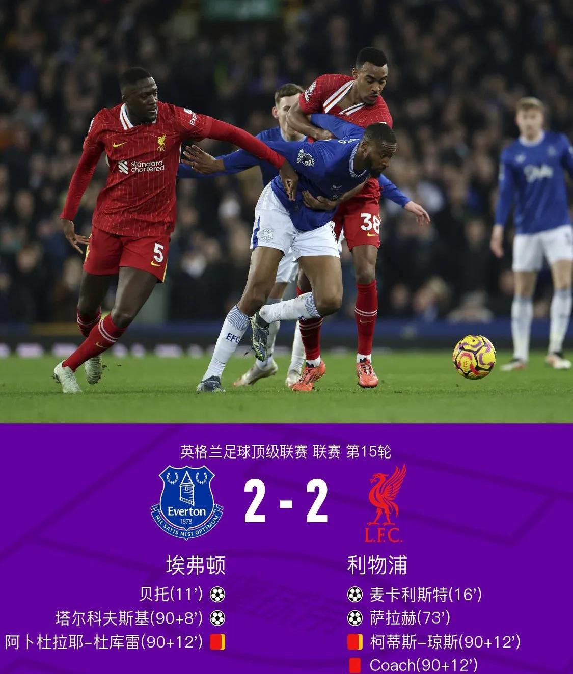 包含埃弗顿主场击败狼队,成功卫冕领先地位的词条 包含埃弗顿主场击败狼队,成功卫冕领先地位的词条