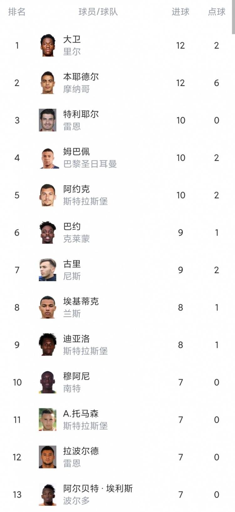 B体育登录入口-包含圣埃蒂安客场惨败，马赛反超积分榜的词条