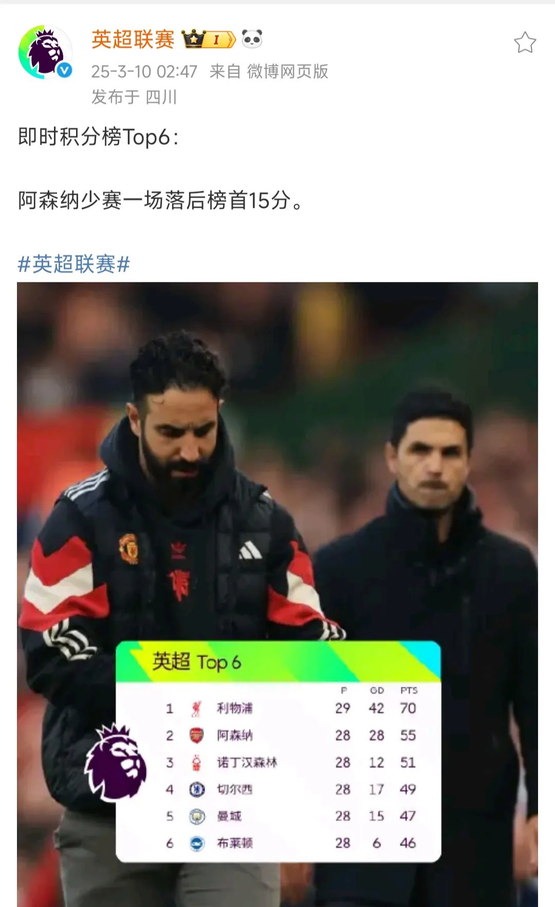 利物浦主帅公开承认球队糟糕表现的简单介绍