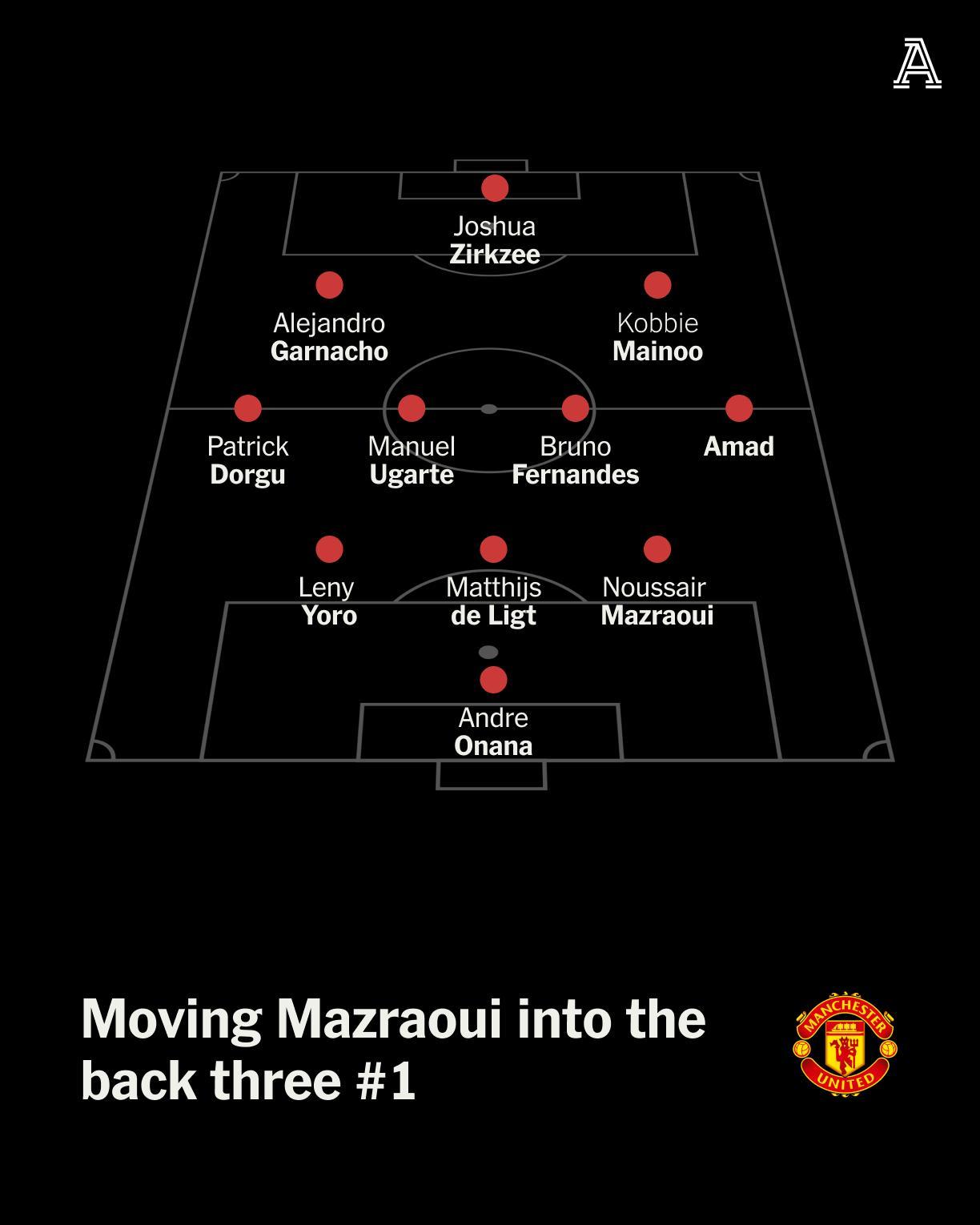 曼联冲击顶级,能否突破对手防线?的简单介绍 曼联冲击顶级,能否突破对手防线?的简单介绍