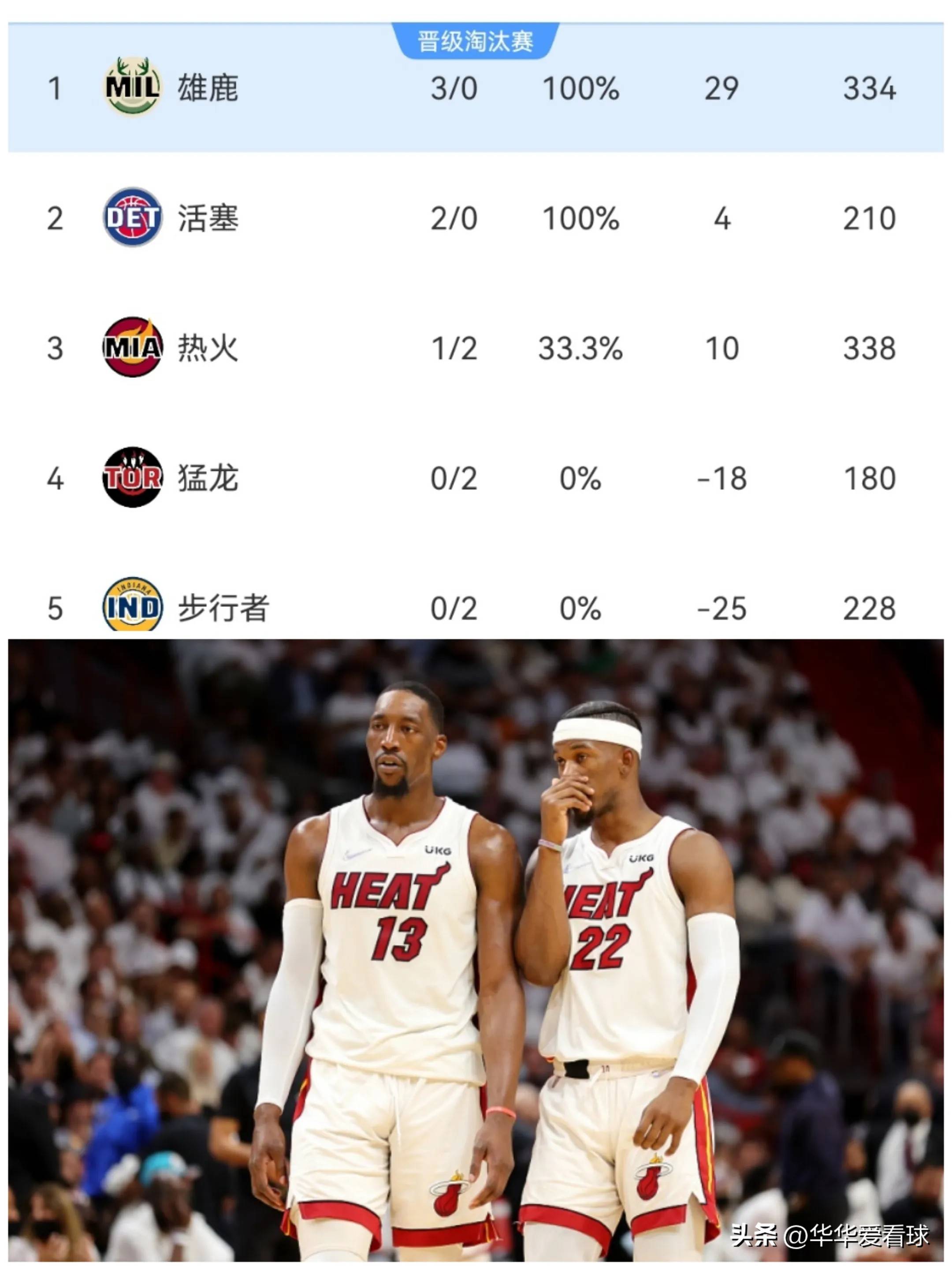 尼斯球员迎来状态爆发,助球队战绩攀升的简单介绍 尼斯球员迎来状态爆发,助球队战绩攀升的简单介绍